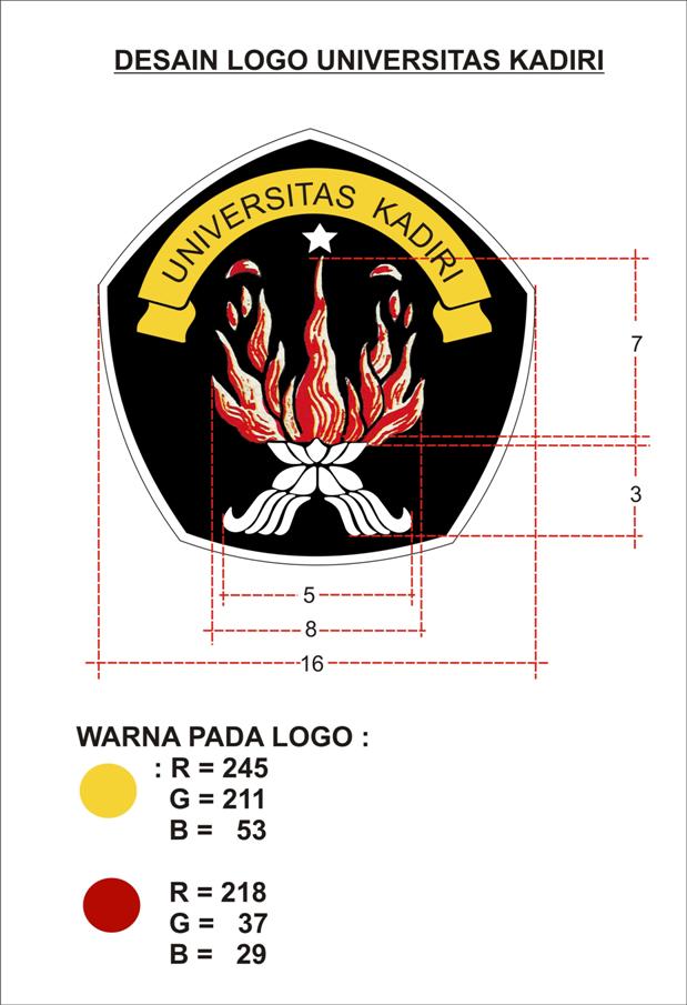 Makna Lambang Universitas Kadiri